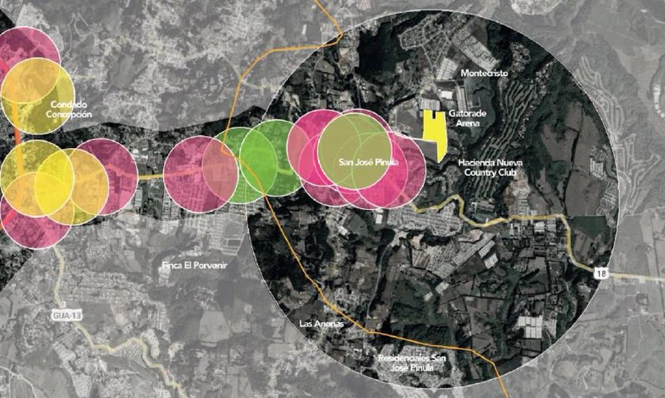 Análisis de usos que hay&nbsp;alrededor