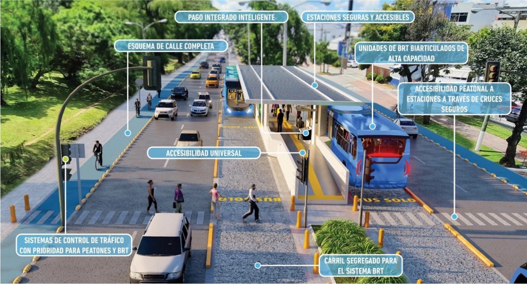 Estudio del Sistema de Transporte Público masivo del Eje Oriente-Occidente del Área Metropolitana de&nbsp;Guatemala