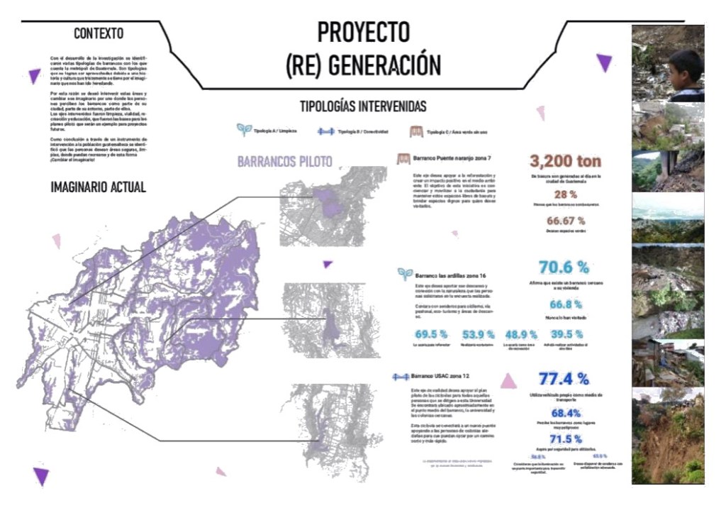 Formulación de la propuesta del Cinturón Ecológico Metropolitano de la ciudad de&nbsp;Guatemala