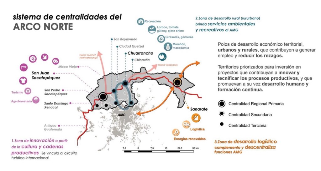 Plan estratégico para el Arco Norte del Área Metropolitana de Ciudad de&nbsp;Guatemala