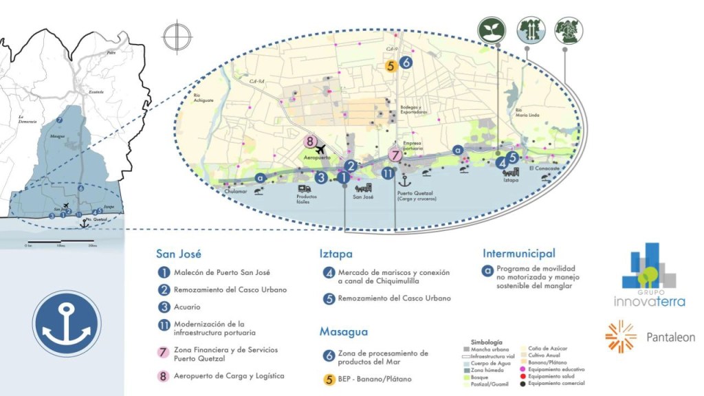 Plan de Desarrollo Económico Territorial de la Región Portuaria de&nbsp;Escuintla