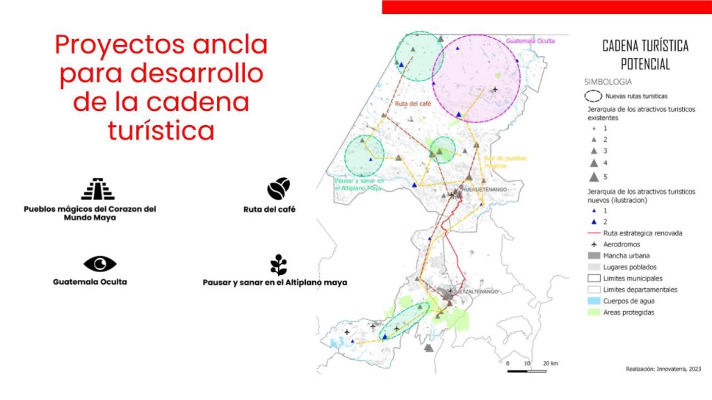 Diagnóstico de Cadenas de valor y Potencial Económico de Huehuetenango y&nbsp;Quetzaltenango